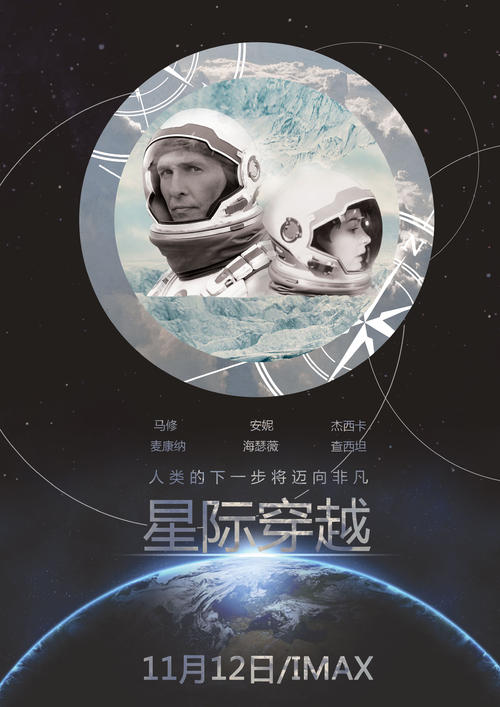 广东集资房不动产权证